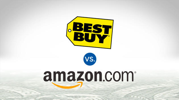 Best Buy vs Amazon Card