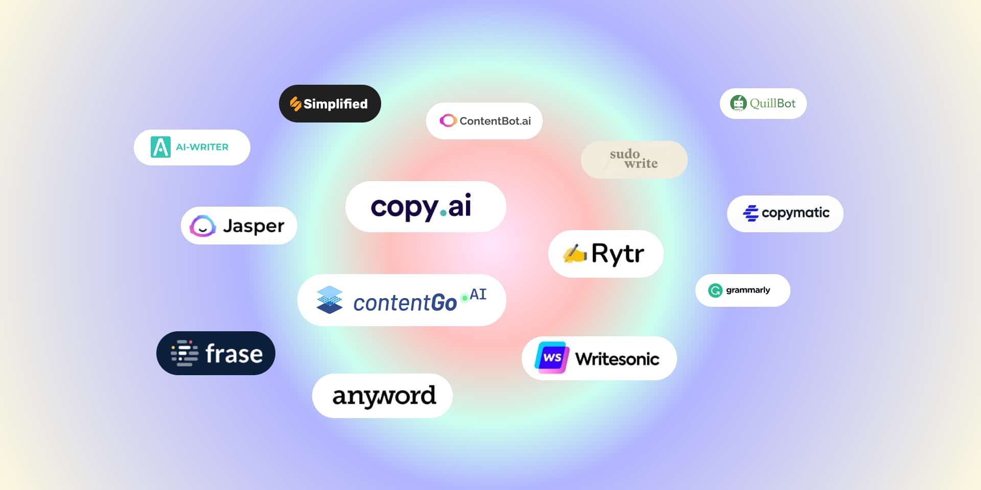 AI Writing Tools 2025: ChatGPT vs Jasper vs Walter Writes 6 ai writing tools