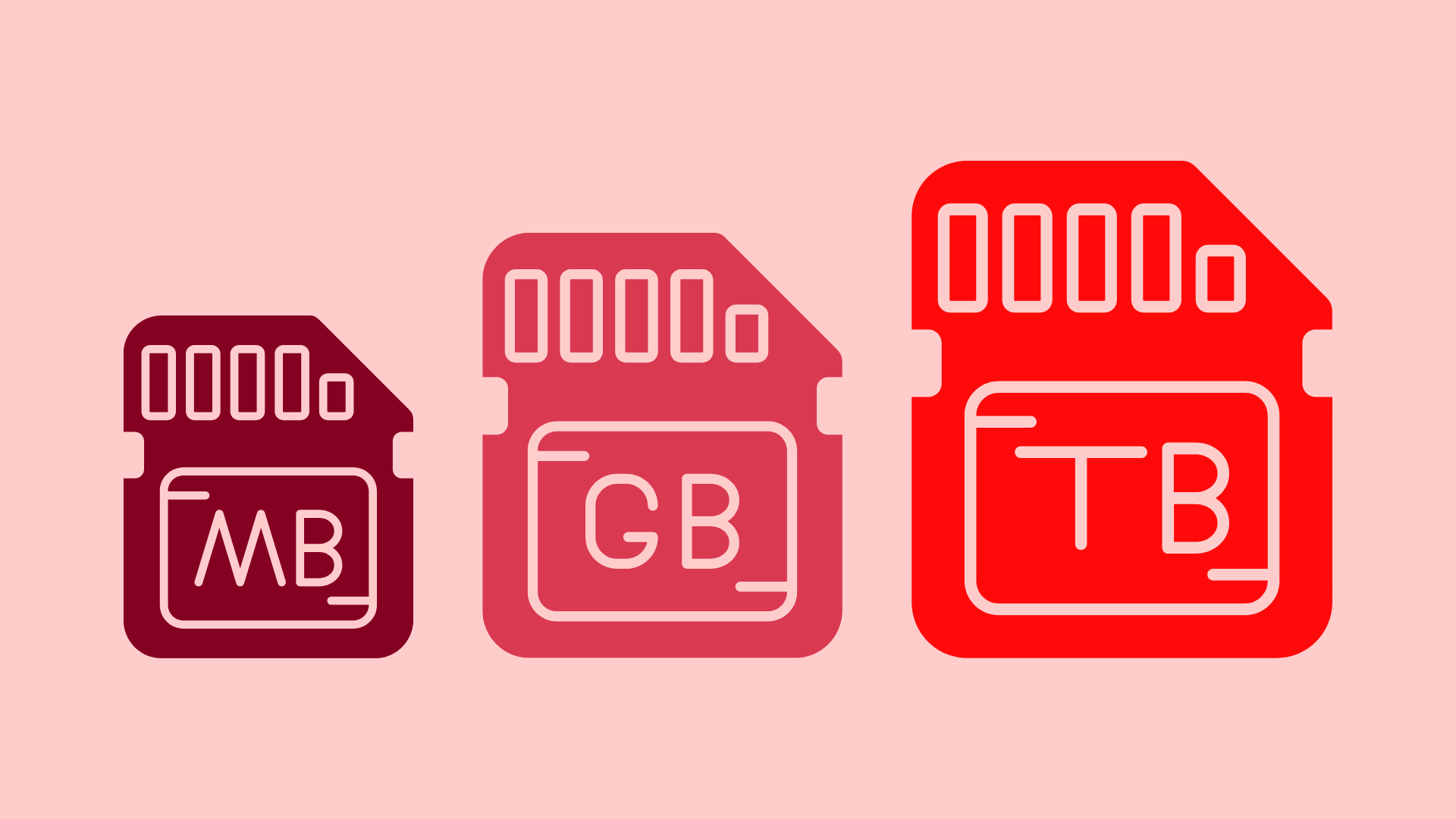 how many mb is in a gigabyte